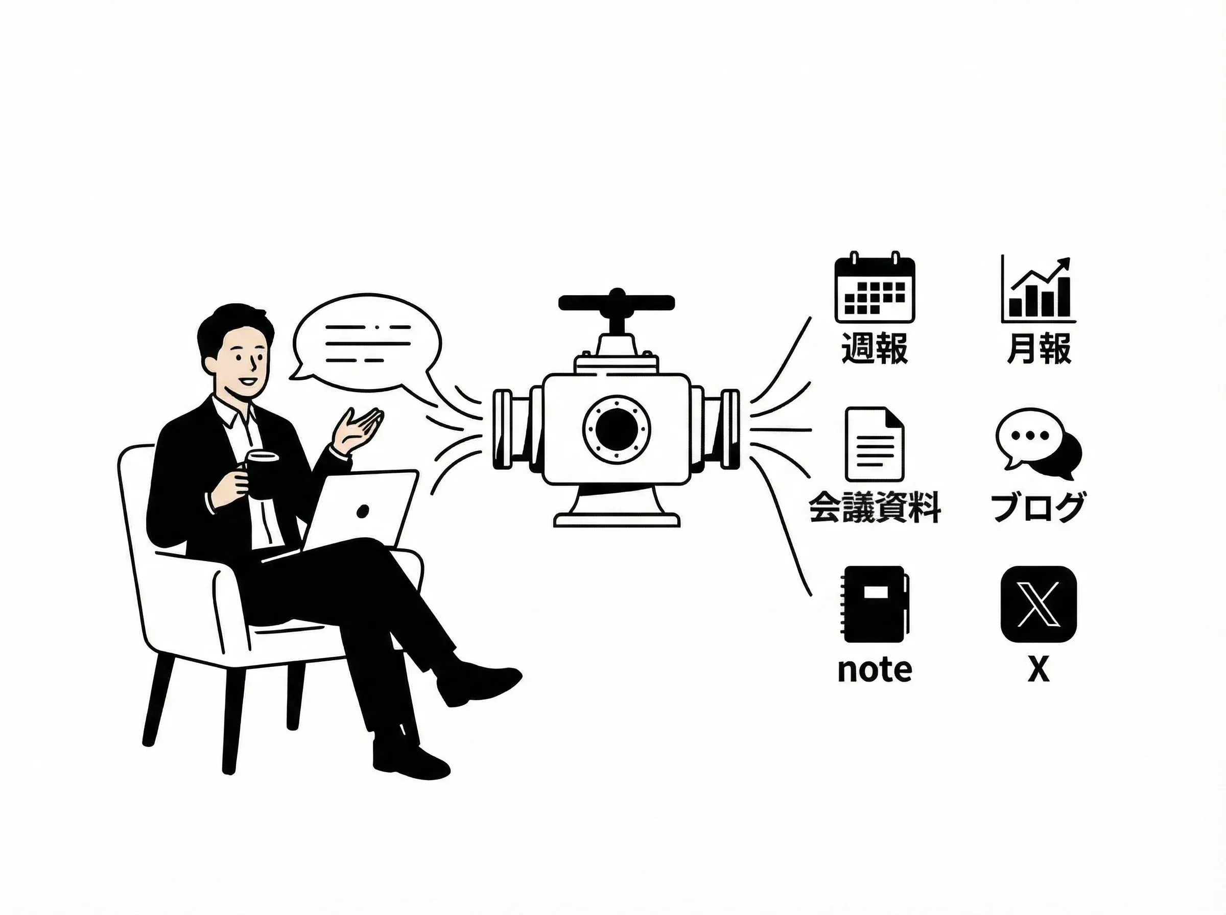 アタマポンプのイメージ